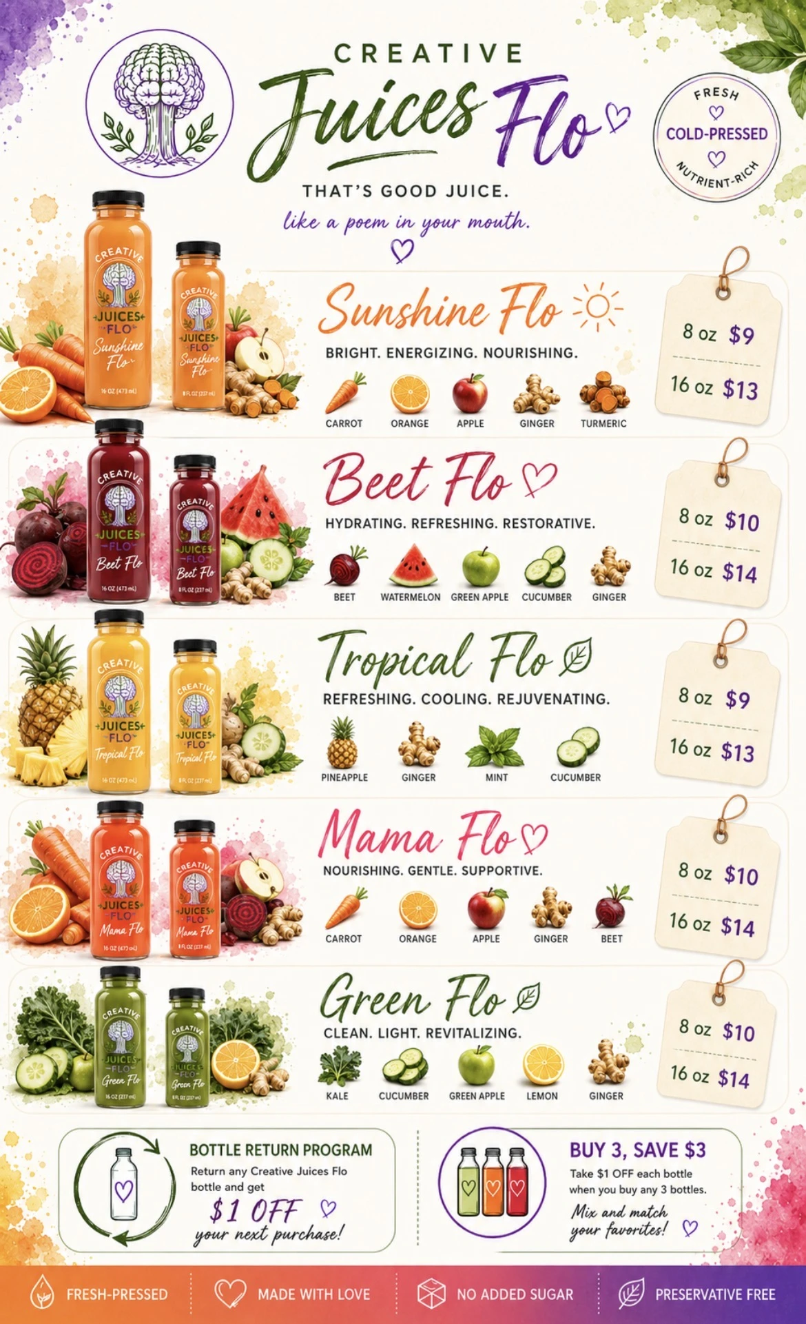 Creative Juices Flo price menu flyer